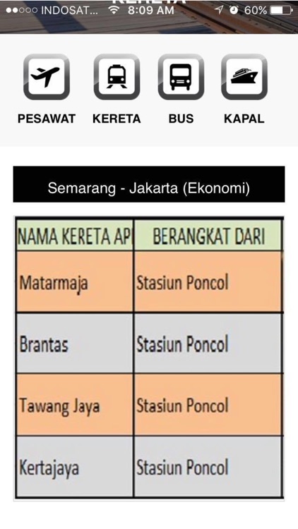 Transportasi Semarang