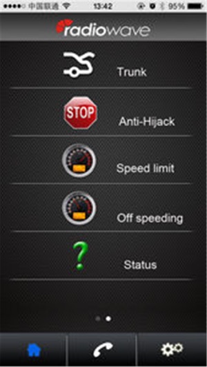 Radiowave Remote Monitoring