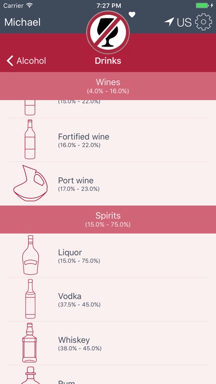 Drinking Calculator