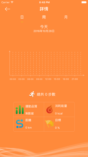 台電運動 II(圖3)-速報App