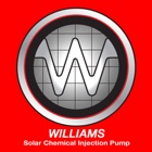 Top 5 Utilities Apps Like Williams SCIP - Best Alternatives