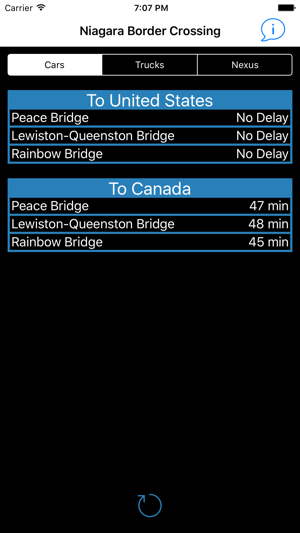 Niagara Border Crossing(圖2)-速報App