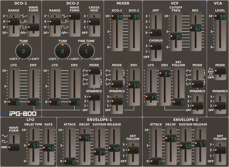 iPG-800