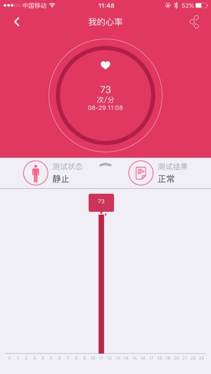 Smart Bracelet Hero(圖2)-速報App