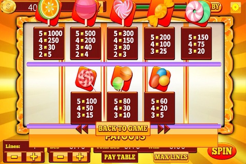 Unlimited Credits Slot Machine - Free Vegas Casino screenshot 3