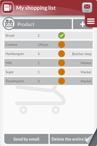Gourmet: Organize your top recipes & restaurants screenshot 4