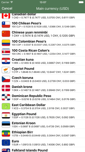 Multi-currency price comparator(圖4)-速報App