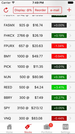 Watch My Stocks(圖1)-速報App