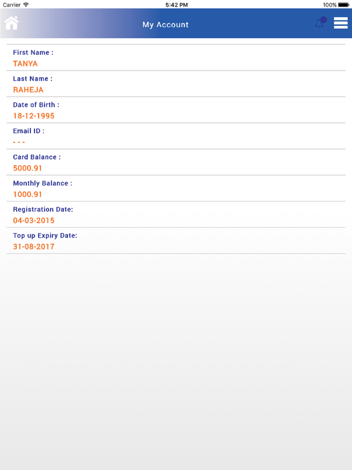 Big Bazaar Profit Club