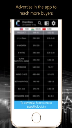 ChemRate - Chemical Prices(圖5)-速報App