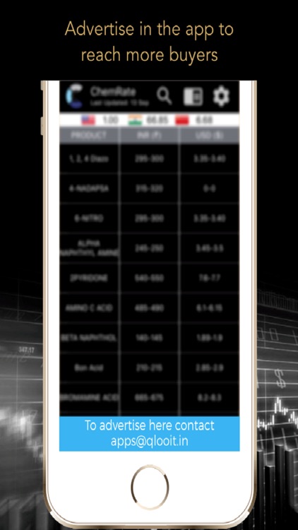 ChemRate - Chemical Prices screenshot-4