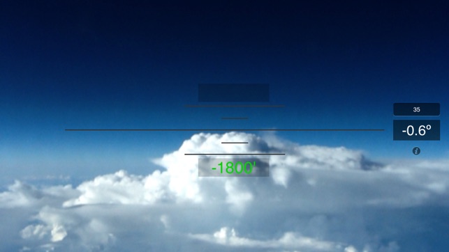 Cloud Topper Pilot Sight Level(圖1)-速報App