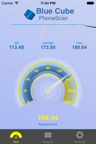PhoneScan - CPU speed test - náhled