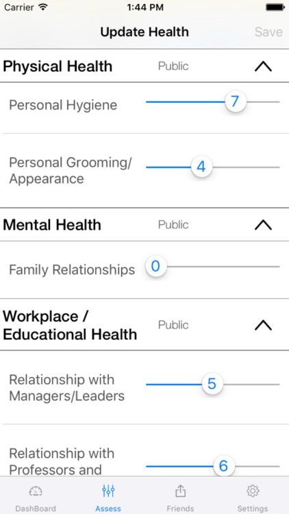 Human Health Index