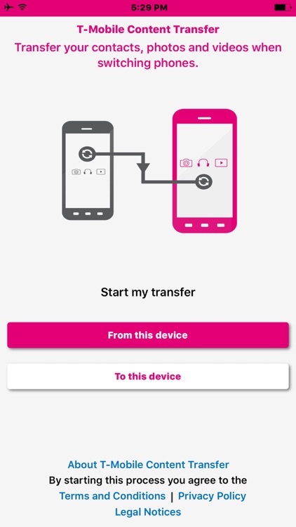 Content transfer. Mobile transfer. Content transfer mobile. T mobile MK Tarifi.