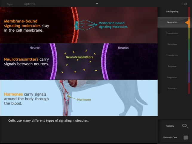 IC Cell Signaling(圖2)-速報App