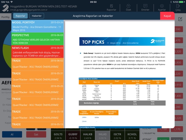 Burgan Trade iPad(圖3)-速報App