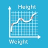 Growth Chart - Record growth data of Baby