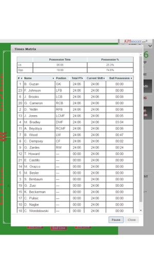 KPI Soccer(圖4)-速報App