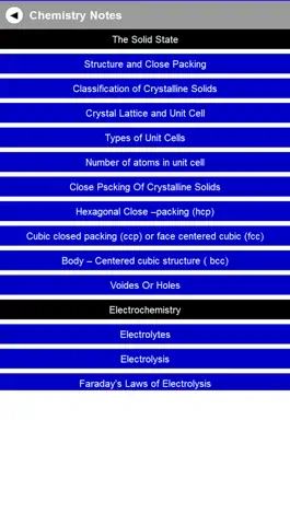 Game screenshot Chemistry Notes & MCQ apk