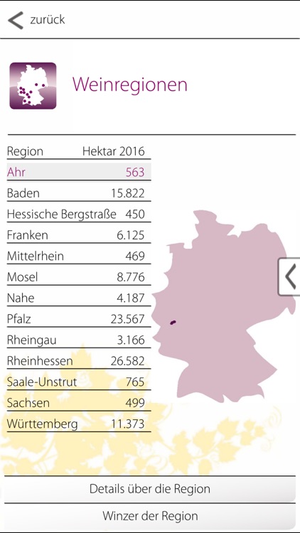 Eichelmann 2017 Vollversion screenshot-4