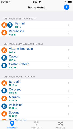 Rome iMetro(圖1)-速報App