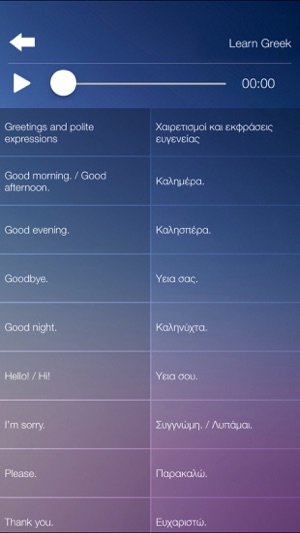 Learn GREEK Learn Speak GREEK Language Fast&Easy(圖3)-速報App