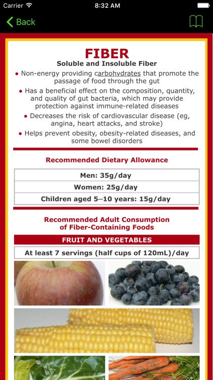 Fiber Counter and Tracker for Healthy Food Diets screenshot-3