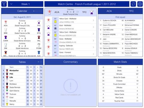 French Football League 1 2011-2012 - Match Centre screenshot 2