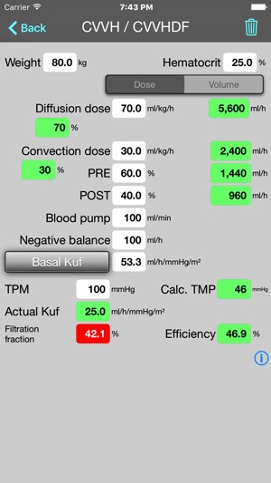 I.C.U. RenalCalc(圖1)-速報App