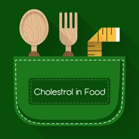 Cholesterol In Foods