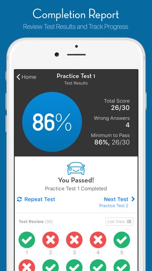 UK Driving Theory Test: 2018(圖4)-速報App