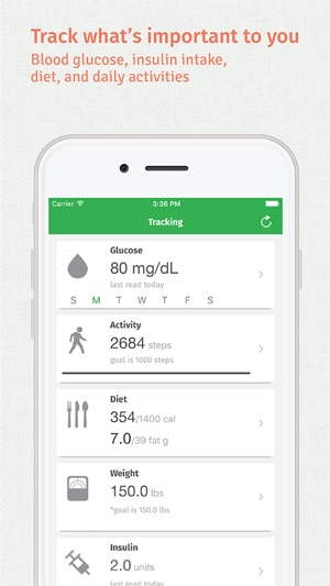 Habits: Diabetes Coach(圖3)-速報App