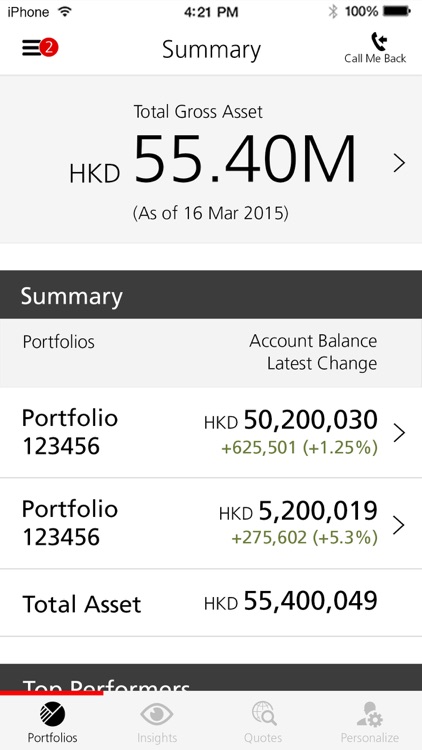 UBS Wealth Management in Asia