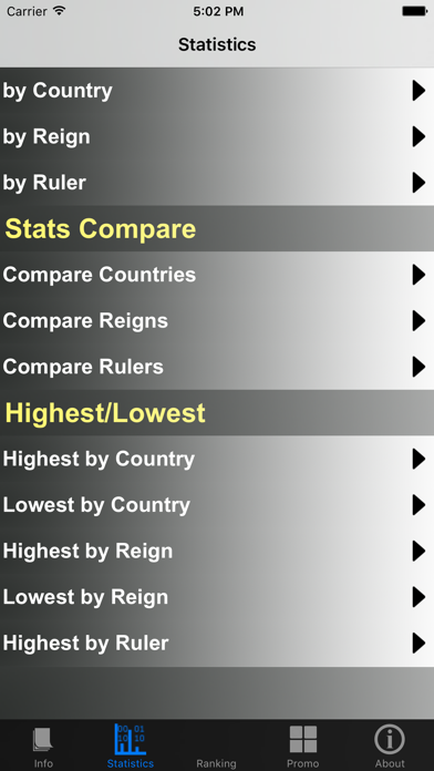 How to cancel & delete Portuguese Monarchy and Stats from iphone & ipad 2