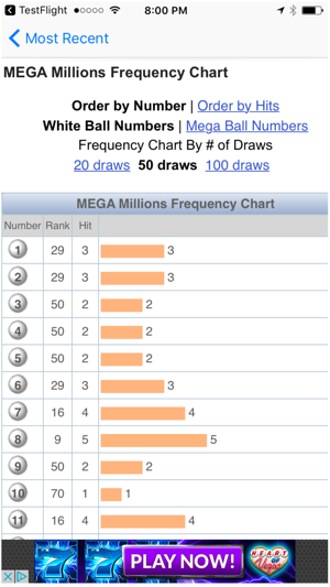 PA Lottery Results(圖3)-速報App