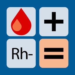 Blood Group Calculator