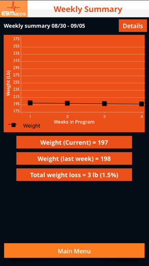 EBMAppsprediabetes(圖5)-速報App