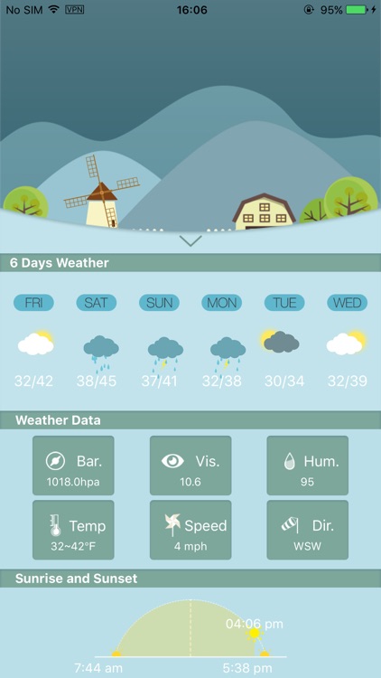 Weather+ screenshot-4