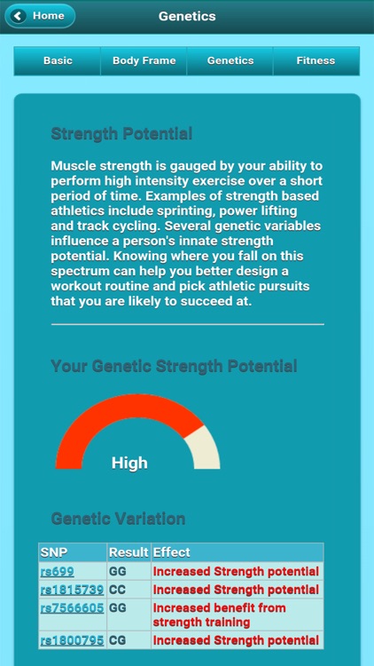 DNA Fitness Tracker