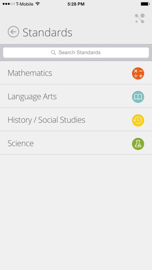 Iowa Core Standards(圖2)-速報App