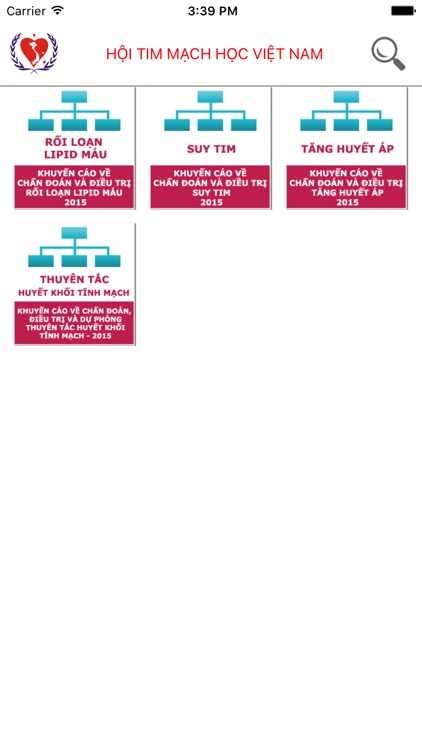 Khuyến cáo Hội tim mạch