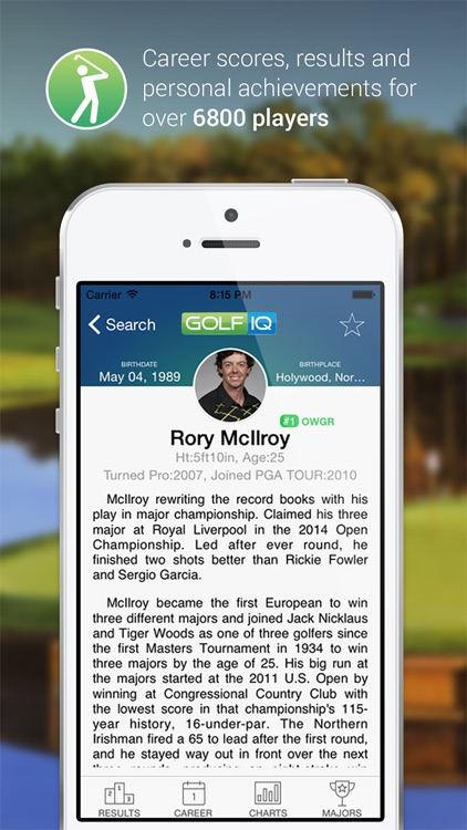 GOLF IQ