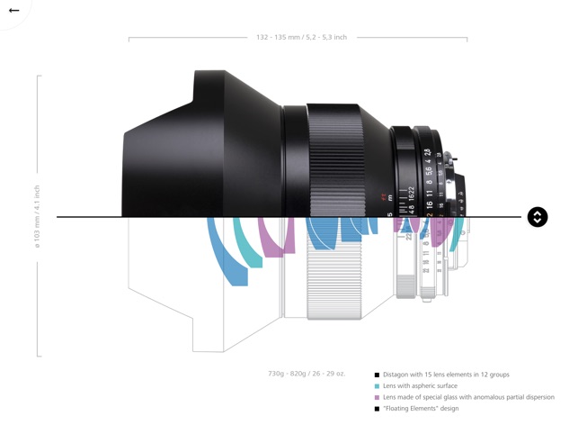 Lens Catalog(圖5)-速報App