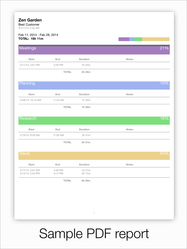 ClockedIn 2 for iPad(圖5)-速報App