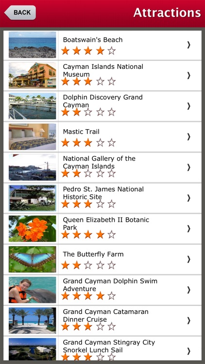 Cayman Island Offline Travel Guide