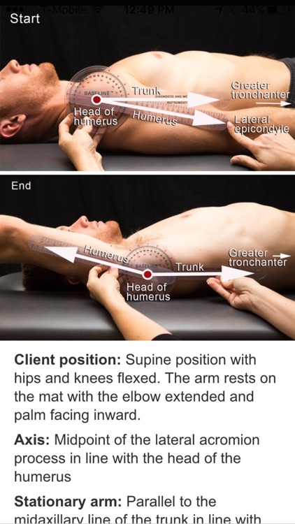 GONI RehabLearning - Goniometry for Clinicians