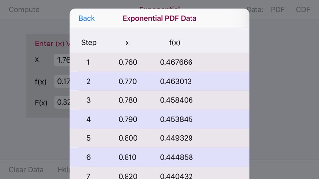 Exponential Distribution Func(圖4)-速報App