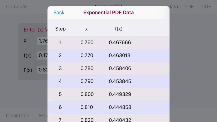 Exponential Distribution Func screenshot-3