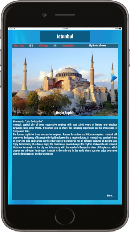 Istanbul Turkey Tourist Attractions aroundCity